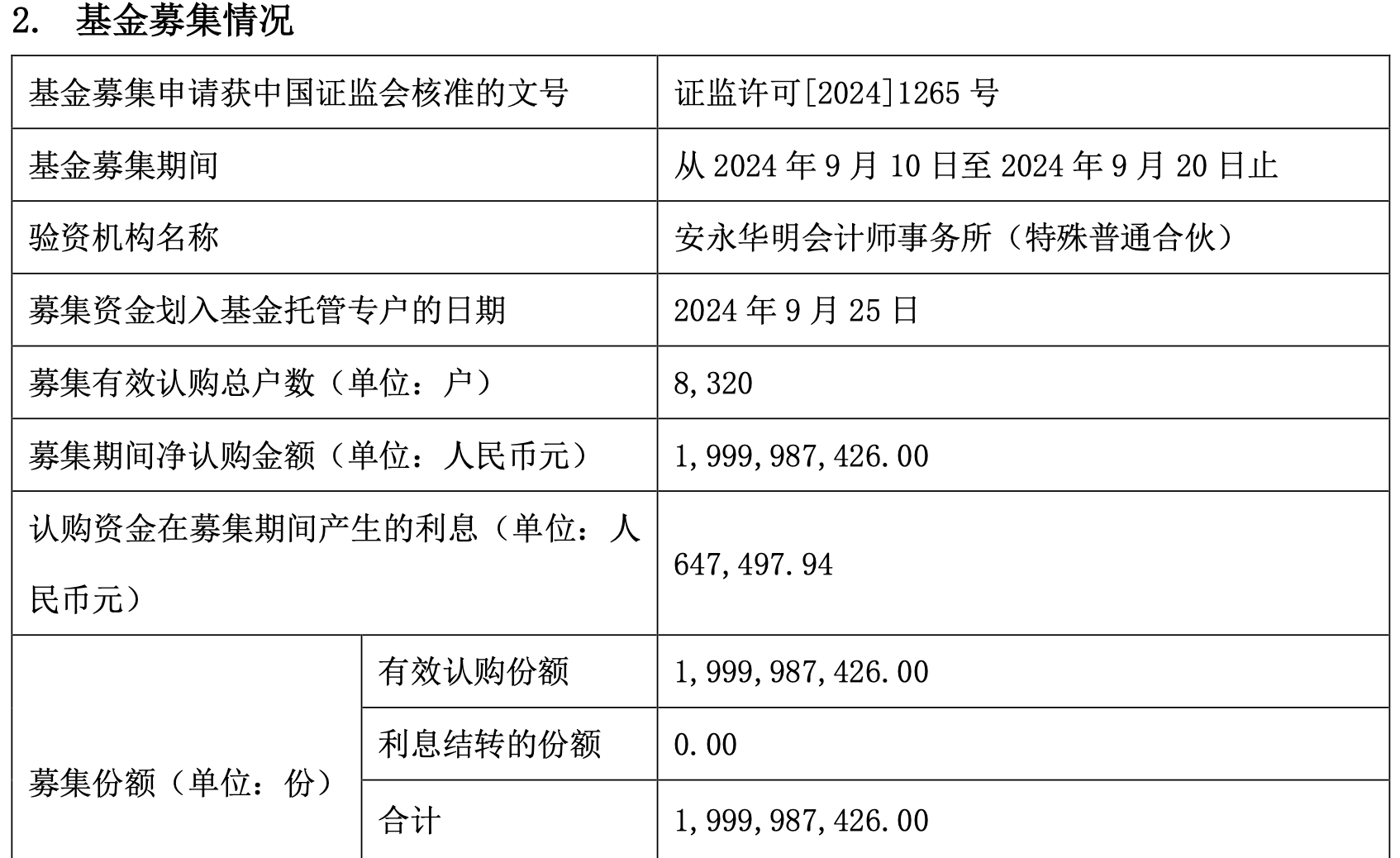 截屏2024-09-26 11.05.42