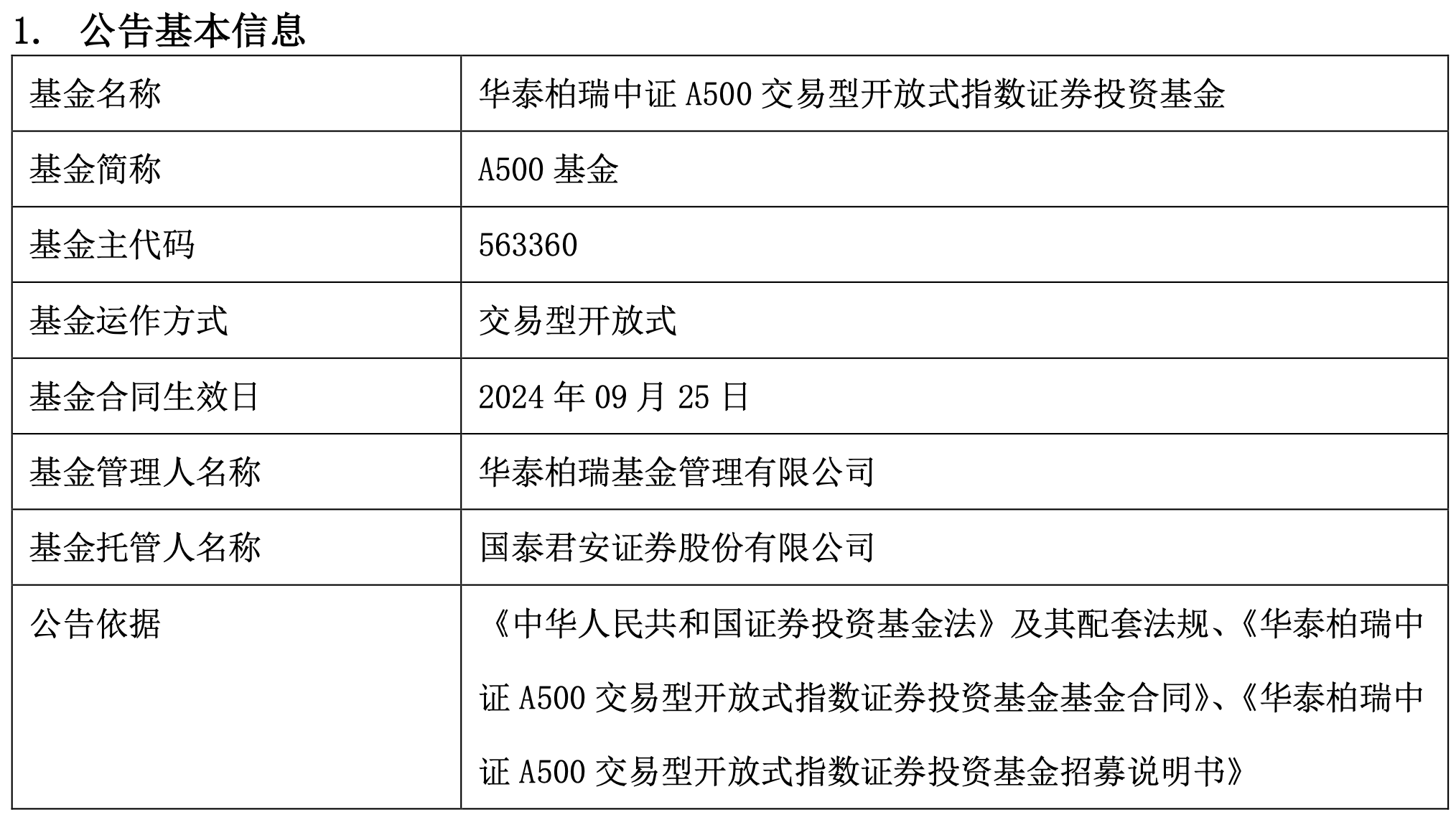 截屏2024-09-26 11.05.22